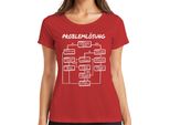 Problem Solving Flowchart Funny Process Developer It Support Ladies T-Shirt, Rosso, 3XL