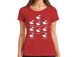 Detti Divertenti Sulle Pecore, Giochi Di Parole, Umorismo Sugli Animali Della Fattoria, T-Shirt Da Donna, Rosso, Xxl