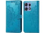 Motorola Edge 50 Pro Sleeve - Pelle Finta - Flip Cover Imoshion - Turchese