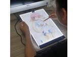 Led Light Pad A3 Luce Da Tavolo Piastra Luminosa Portatile Con Cavo Usb Per Disegno, Animazione, Pittura E Schizzi,