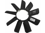 Ventola, Raffreddamento Motore MERCEDES-BENZ W210, W163 R129