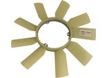 Ventola, Raffreddamento Motore MERCEDES-BENZ A/C/S/W124 W201, S/W202