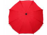 Ombrello Universale Per Passeggini, Filtro Uv, Len Hit Pl