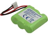 Avizar, Batteria Per Telefono Alcatel Biloba 490 3,6 V 370 Mah Nimh, Verde