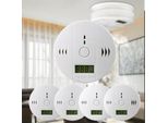 Jopassy 5X Co Medler Rivelatore Di Fumo Allarme Antincendio Pausa E Test Pulsante Indicatore Di Batteria Bianco