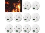 Jopassy 10X Co Medler Rilevatore Di Fumo Allarme Antincendio Pausa E Test Pulsante Indicatore Di Batteria Bianco