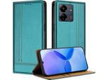 Custodia Per Cellulare Per Xiaomi Poco C65/Poco M6 5G/Redmi 13C Custodia Protettiva In Pelle Con Funzione Di Supporto Verde