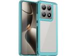 Custodia Per Xiaomi 14T / 14T Pro Trasparente, Antiurto Tpu Silicone Custodia Protettiva Blu Cielo