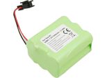 Avizar, Batteria Radio Teac R1 7,2 V 1800 Mah Nimh, Verde