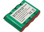 Avizar, Batteria Ricaricabile Gardena Accu 60 Cesoie Per Erba 4,8 V 2150 Mah Nimh, Verde