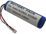 Avizar, Batteria Di Ricambio Philips Avent SCD833/835 Baby Monitor 3,7 V 2600 Mah, Blu