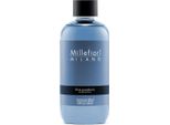 Millefiori Milano Fragrance Diffuser Blue Posidonia Refill 250 Ml