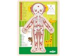 Puzzle ''Corpo Umano'' - Ragazza It