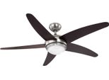 Ventilator FABIOLA