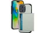 Custodia Per Iphone 16 Pro - Plastica - Custodia Rigida/Cover Imoshion - Verde