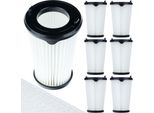 Rosfix Set Filter EF150 – Ricambio Per Aspirapolvere Electrolux Ergorapido E Aeg CX7 | Hepa 11, Lavabile, 6 Pezzi, 58X31X88 Mm