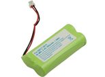 Avizar, Batteria Per Telefono Cordless Audioline Dect 5015, Nimh 800 Mah, Verde