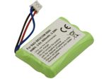 Avizar, Batteria Per Telefono Bang And Olufsen Beocom 6000 Nimh 3,6V 600Mah 2,2 Wh, Verde