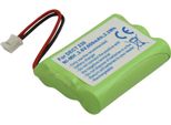 Avizar, Batteria Per Alcatel Altiset S/Pro I/Onetouch Class, Nimh 600 Mah, Verde