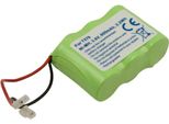 Avizar, Batteria Per Panasonic Kx-T3600/Sanyo Clt440/Amstrad CT100, Nimh 600 Mah, Verde