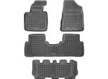 Tappetini In Gomma Per Auto Kia Sorento 2015-2020 (7 Posti)