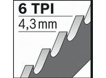 Lama Per Sega Alternativa Pro Window Demolition S611DF, 1,25 X 19 X 150 Mm, 100 Pz.