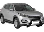 Barra Di Protezione Paraurti Anteriore Per Hyundai Tucson 2015-2018 ø76Mm Acciaio Nero