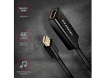 Axagon Axagon RVDM-HI14N Adattatore Cavo Video 0,15 M Mini Displayport Hdmi Nero