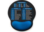 Inf Tappetino Per Mouse Con Poggiapolsi Excel: Comfort E Produttività In Ufficio Blu