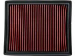 Filtro Aria Sportivo Alloggiamento Filtro Aria Red Per Ford Edge Galaxy Iii Mondeo V S-Max Ii