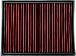 Filtro Aria Sportivo Inserto Alloggiamento Filtro Aria Red Per Renault Megane Iv 1.8Tce Rs
