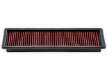Filtro Aria Sportivo Inserto Alloggiamento Filtro Aria Red Per Citroen C4 I Peugeot 206+ 307