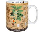 KöNitz Wissensbecher Kaffeewissen, Becher, Tasse, Kaffeebecher, Porzellan, Bunt, 490 Ml, 11 1 330 2637