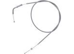 Circuito Grigio (Motore SÖ 4-1 P/K) - Simson SR4-1 Sparrow, KR50