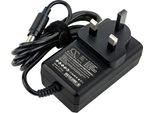 DF-DYC300UK Caricabatterie Compatibile Con [Dyson] DC30, DC30 White, DC31, DC31 Animal, DC31 Animalpro, DC31 Car & Boat, DC34, DC34 Animal, DC34 Anim