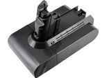 Powersmart 2Ah 21,6V Akku Fš¹R Dyson 62350-10/04 62350-10/05 62350-11/02 62350-46/02 62350-46/03