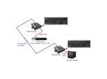 Ricevitore Hdmi Roline Tramite Tp Per 14.01.3468