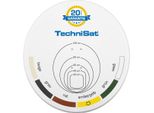 Technisat Digidish 45 Twin Mit Uni.V/H 1745/2882 Polarweiß