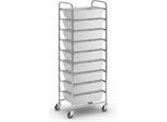 Edelstahl-Zutatenwagen, 9 Behälter à 25 l, LxBxH 700 x 500 x 1800 mm kaiserkraft