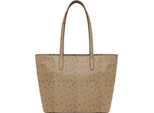 Replay Borsa A Tracolla Borsa Shopper Shopper Bag Dk Pale Beige