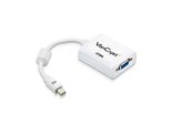 Aten Mini Displayport To Vga Converter