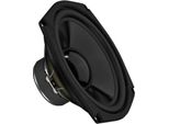 Monacor SPM-205/4 Diffusore Per Bassi Hifi
