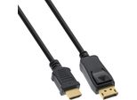 Inline® 17180 Cavo Convertitore Da Displayport A Hdmi, Nero, 10 M