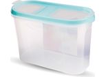 Barattoli Con Coperchio 1,4 Litri (Turchese), Contenitore Ermetico Per Alimenti Sfusi Senza Bpa, Set Di Contenitori - Barattoli Per Alimenti 2 Coperchi A Cerniera