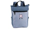 Cityrucksack KANGAROOS, Gr. B/H/T: 25cm x 36,5cm x 17cm, blau (hellblau), Nylon, casual, Rucksäcke, Freizeitrucksack Arbeitsrucksack Schulrucksack