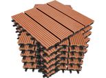 Tolletour 33X Decking Boards Decking Tiles Wpc Wood Plastic 33Er 3M2 Tiles 30X30 Cm Balcony Tiles Click Tiles Garden Decking D?Co,Waterproof