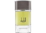 Dunhill Amalfi Citrus Eau De Parfum, 100 Ml