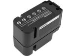 Batteria Powersmart 2500Mah 28V Per Worx Landroid L1500, Landroid L2000, Landroid L2000 Wi WA3225