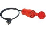 Adattatore Di Misura Per Utenze Trifase Passive 32 A Cee Con Contatto Di Terra Benning