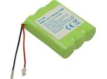 Avizar, Batteria Nimh 3,6V 1300Mah Per Telefono Panasonic Phillips Sanyo, Verde